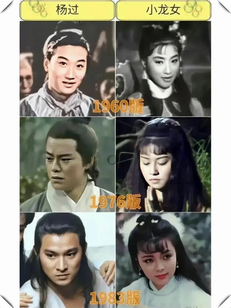 揭秘刘德华版小龙女：83版神雕侠侣幕后故事
