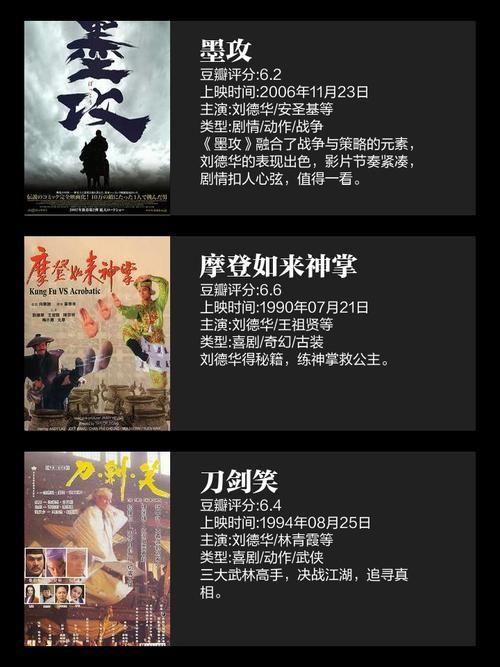 最新刘德华电影上映信息：影迷必看观影指南