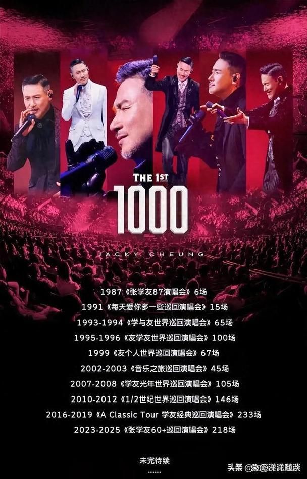 最新祝福张学友视频 粉丝必看感人时刻盘点