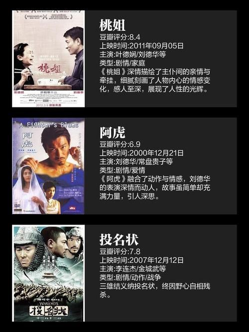 林建岳力邀刘德华拍电影：背后的故事与影坛影响