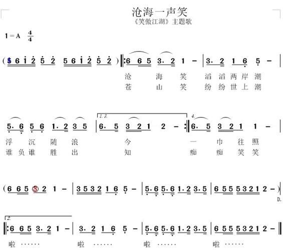 沧海一声笑那英翻唱版本你听过吗