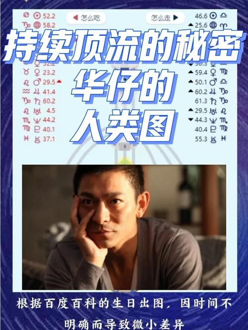 深度解读刘德华精神：他的成功秘诀是什么