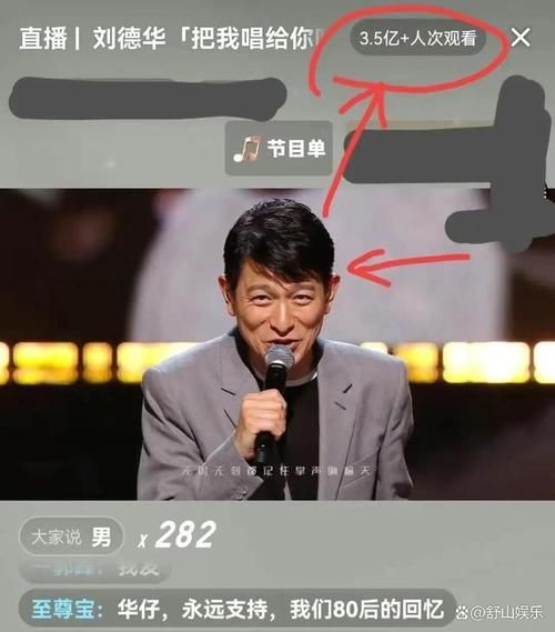深情款款！刘德华经典歌词背后的深层含义