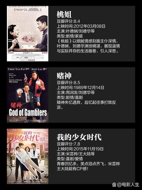 深扒刘德华投资电影的那些事，你不可错过的精彩内容