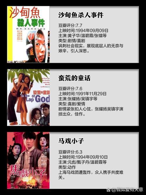 温碧霞和刘德华的电影合作作品全介绍
