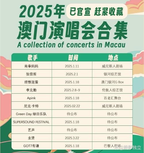 澳门张学友演唱会2025年最新行程安排公布