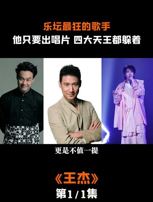 王杰评论张学友唱功两人实力对比引热议