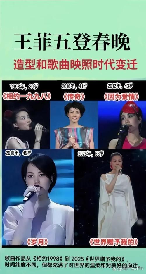 王菲和那英合唱的歌曲背后故事你知道多少