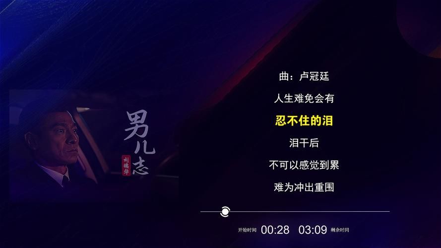 男儿志刘德华mp3下载高品质音乐免费听
