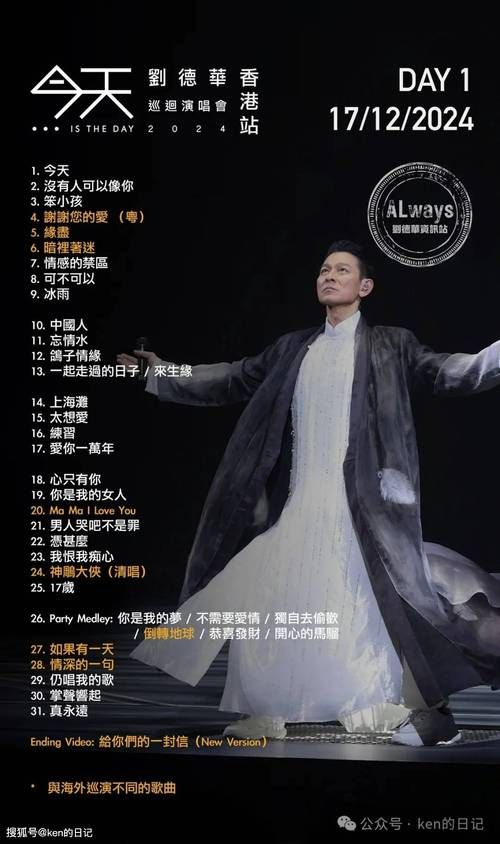 等你爱你到最后刘德华演唱会的感人瞬间回顾