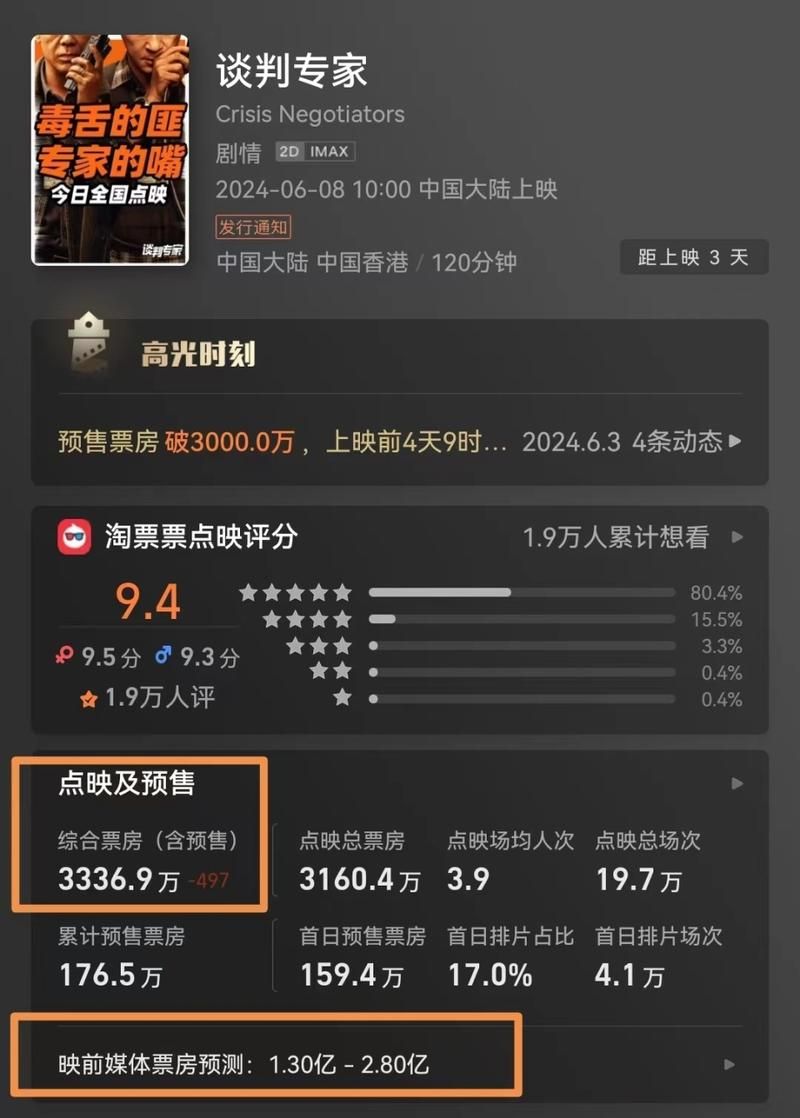 肖阳刘德华同台飙戏这部新电影未播先火