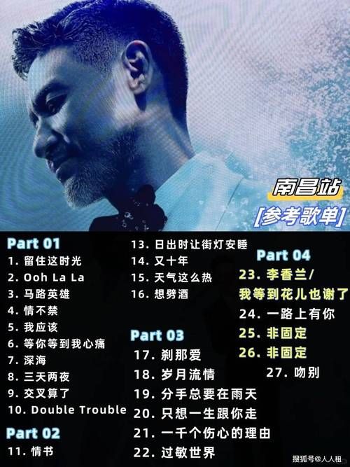 衡阳张学友演唱会歌单曝光经典金曲一网打尽