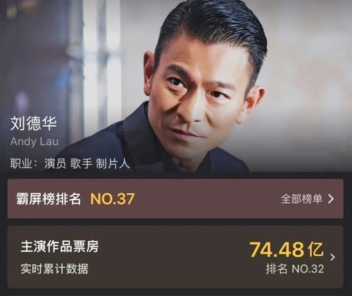 让子弹飞刘德华演了什么角色 揭秘华仔戏份