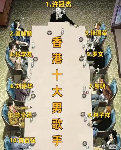 许冠杰和张学友谁厉害香港乐坛传奇对决