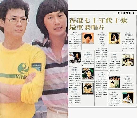 许冠杰张学友十大经典歌曲你听过几首
