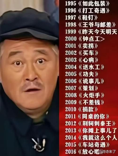 赵本山救刘德华真相曝光 当年发生了什么内幕