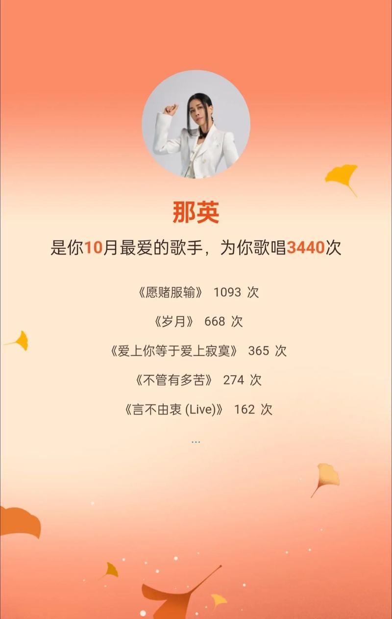 那英不管有多苦歌词解析背后的故事与情感