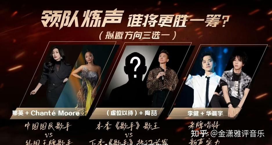 那英唱功对比其他歌手差距到底有多大