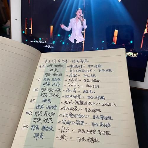 那英唱过的歌曲大全完整版收藏必备歌单