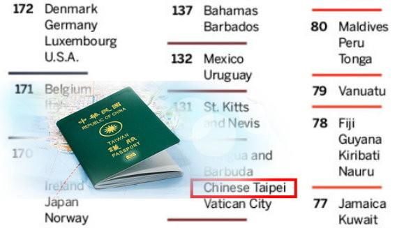 那英国籍可以保留中国国籍吗最新政策