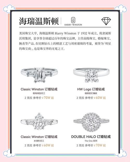 那英戒指多少钱 明星同款钻戒价格大公开