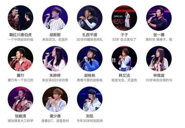 那英战队的冠军都有谁 他们的故事你知道多少