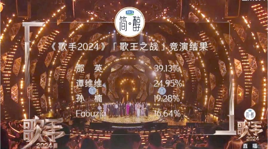 那英新歌登顶排行榜实力再次被认证