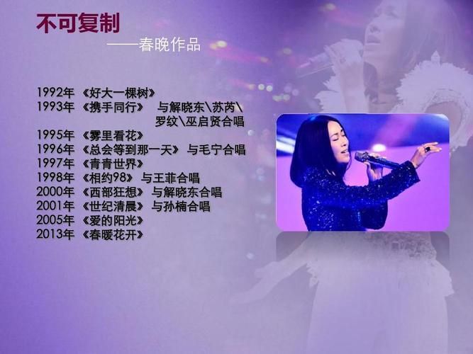那英春暖花开歌曲背后的感人故事揭秘
