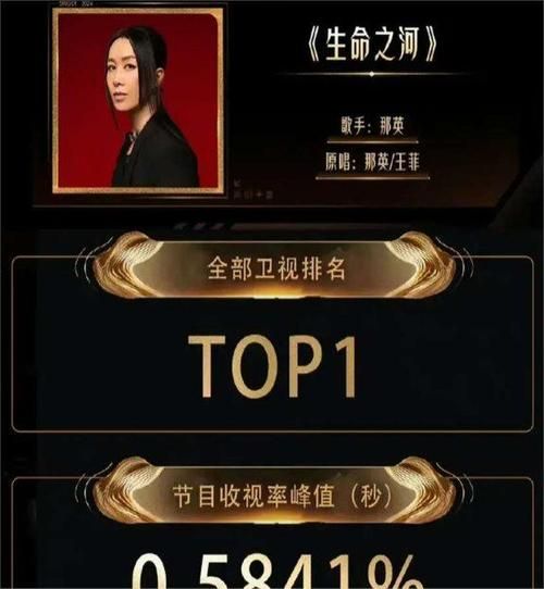 那英是什么旗的歌手 她的成名经历全解析