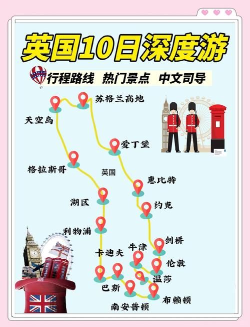 那英格兰交通攻略英国自由行必备指南