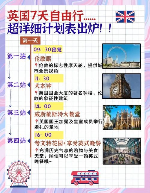 那英格兰交通攻略英国自由行必备指南