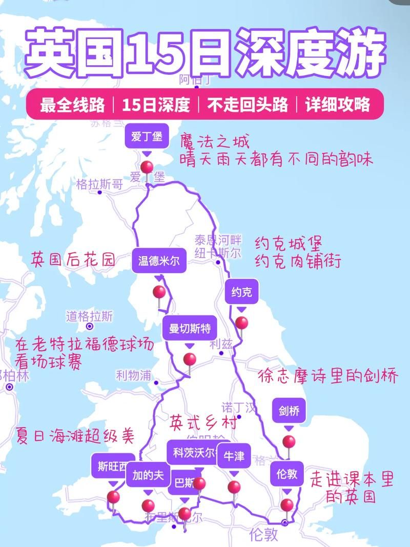 那英格兰交通攻略英国自由行必备指南
