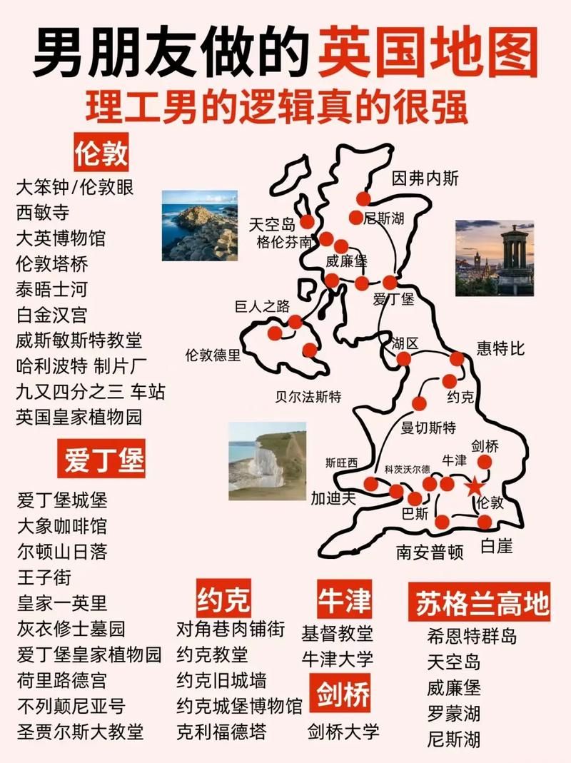 那英格兰交通攻略英国自由行必备指南