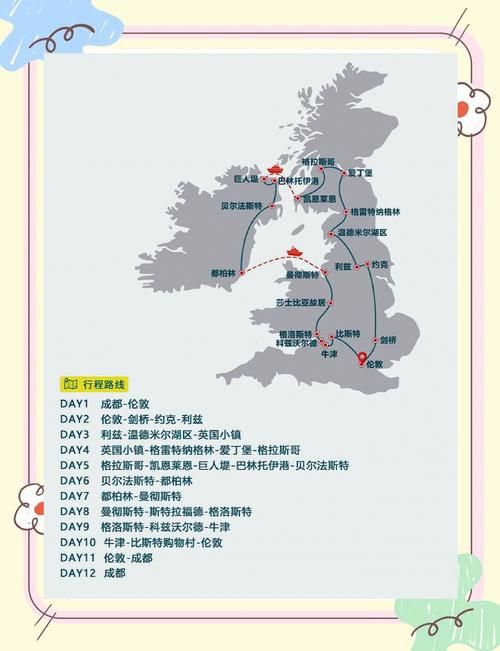那英格兰交通攻略英国自由行必备指南