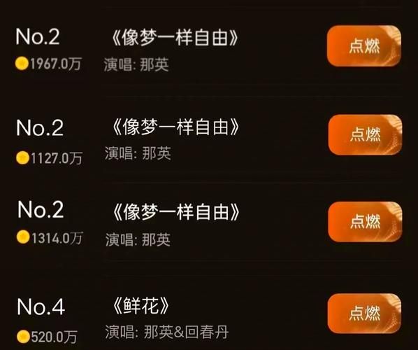 那英演唱会直播粉丝福利 互动抽奖送门票