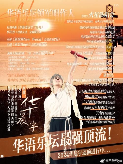 那英犀利点评华晨宇两人音乐道路分歧明显