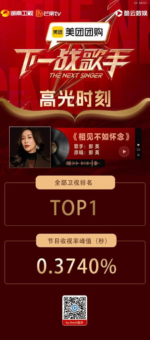 那英相见不如怀念歌词解读 为什么这首歌能打动人心