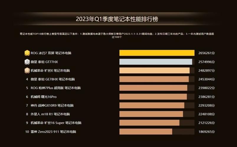 那英组学员名单揭晓 谁将成最强黑马