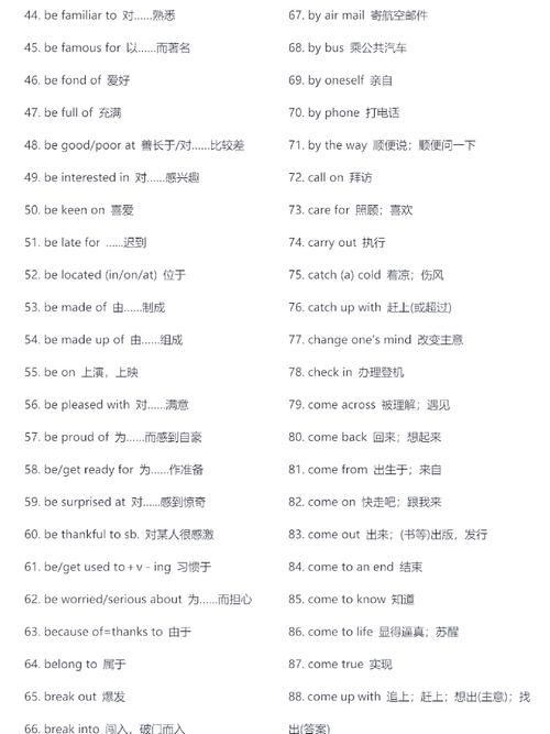 那英语怎么说 这些实用英语短语必须收藏