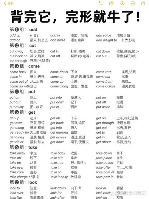 那英语怎么说 这些实用英语短语必须收藏