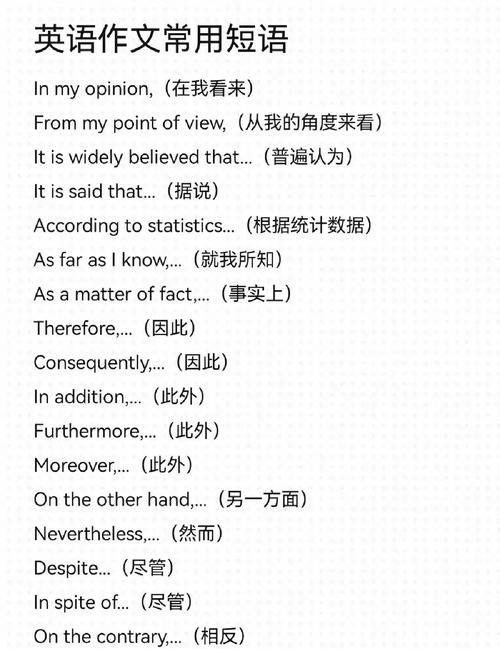 那英语怎么说 这些实用英语短语必须收藏