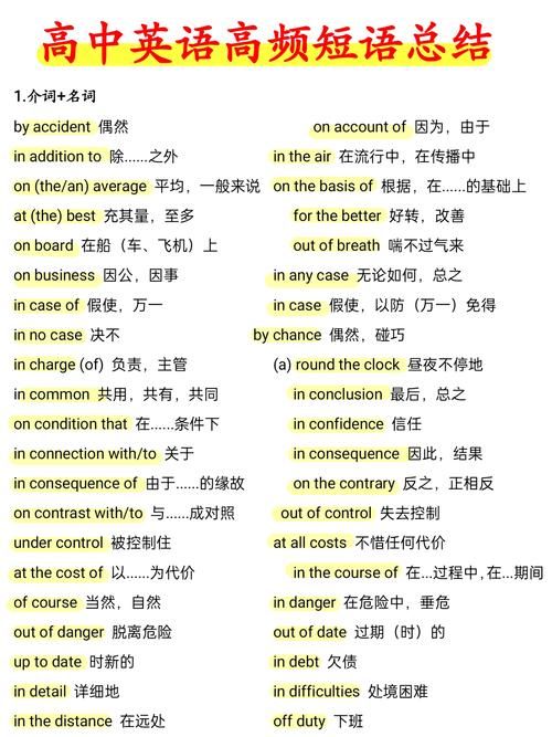 那英语怎么说 这些实用英语短语必须收藏