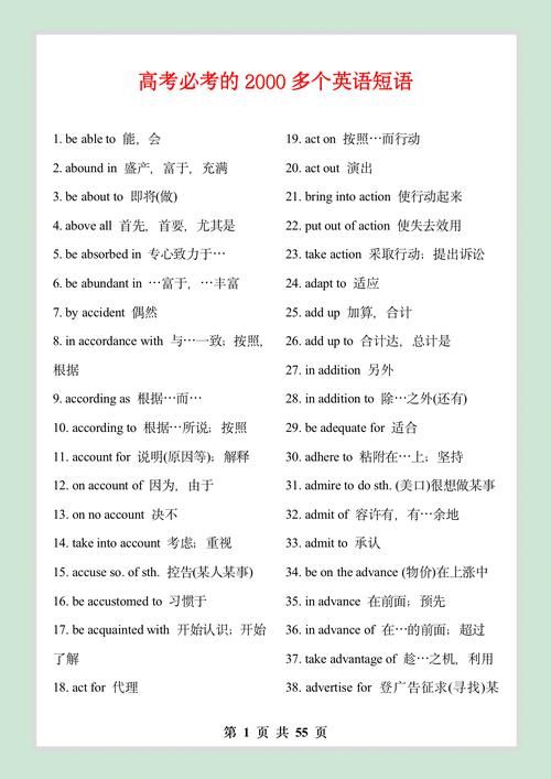 那英语怎么说 这些实用英语短语必须收藏