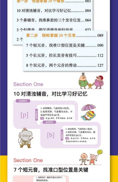 那英语怎么读 实用发音技巧一学就会