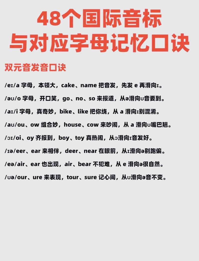 那英语怎么读 实用发音技巧一学就会