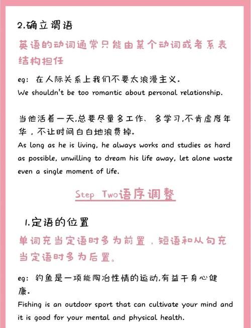 那英语翻译需要注意什么 避免常见翻译错误