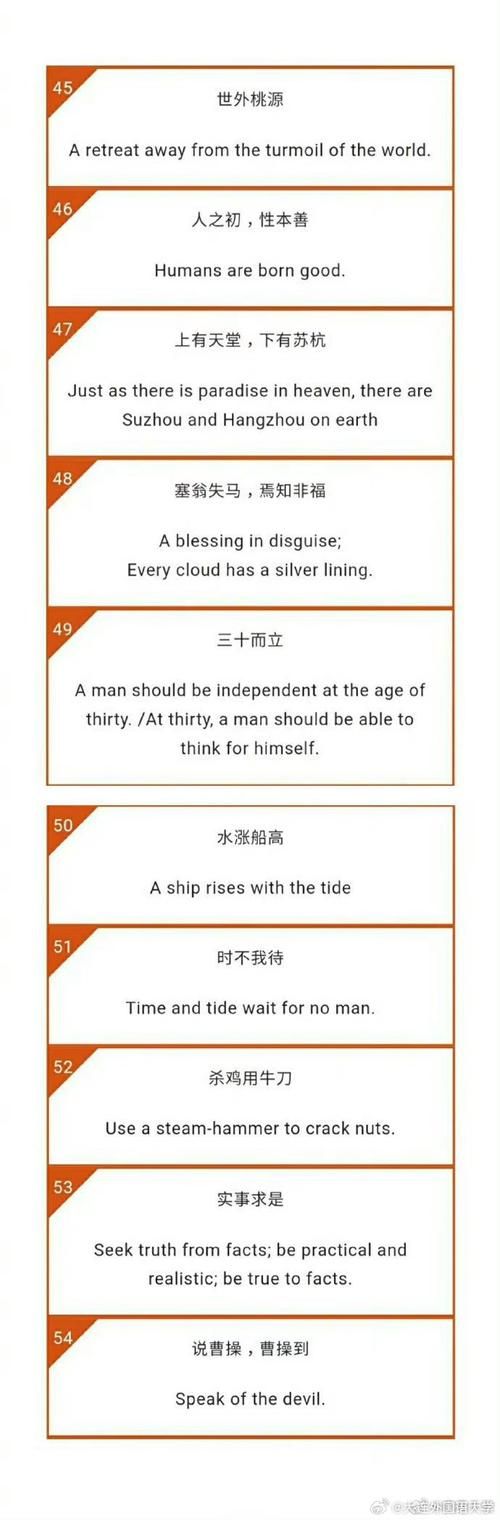 那英语翻译需要注意什么 避免常见翻译错误