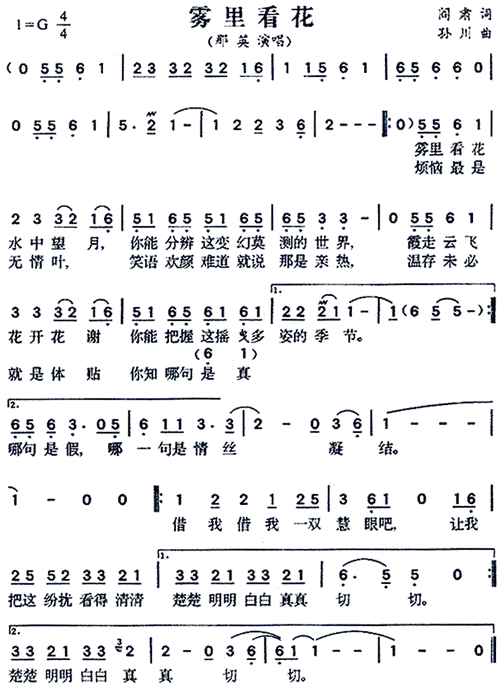 那英雾里看花歌曲歌词解析与创作背景