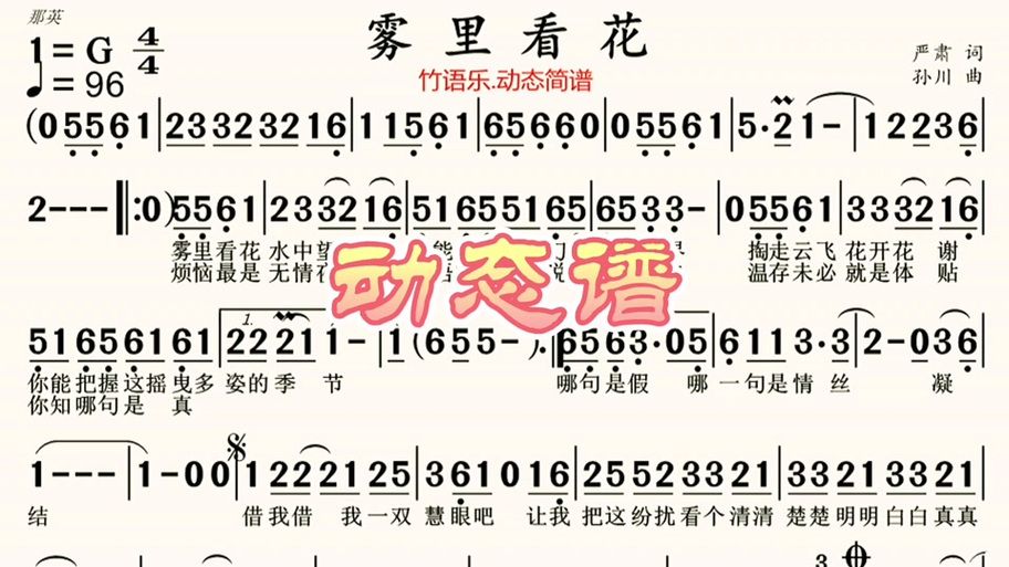 那英雾里看花歌曲歌词解析与创作背景