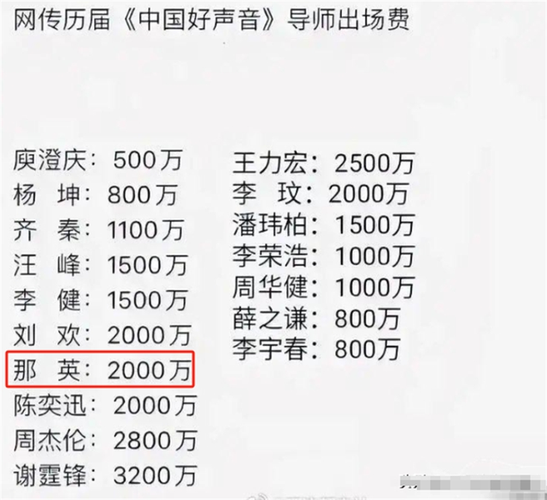 那英骂刀郎事件始末 网友热议不断